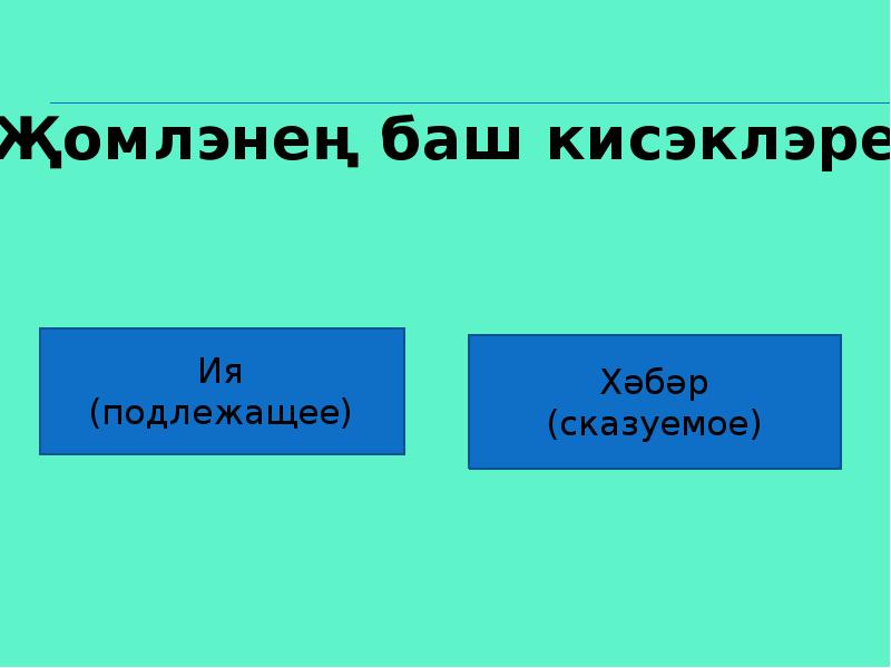 Жомлэнен баш кисэклэре 2 класс презентация