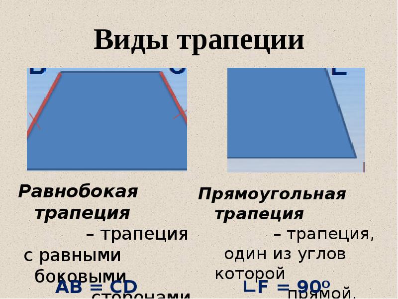 Равнобедренная прямоугольная трапеция. Свойства прямоугольной трапеции. Признаки прямоугольной трапеции. Виды трапеций. Прямоугольная и равнобокая трапеция.