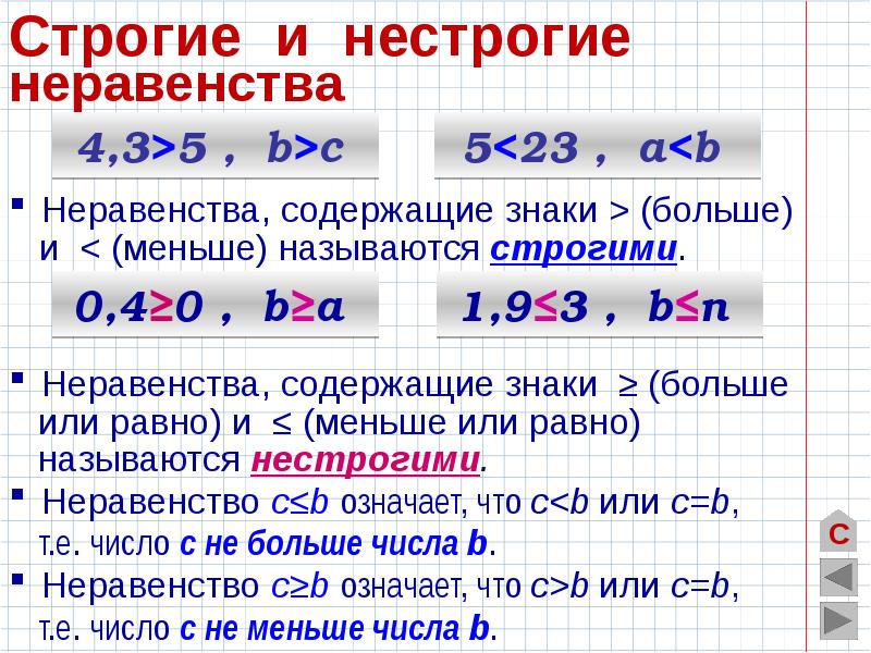 Неравенства 8 класс презентация