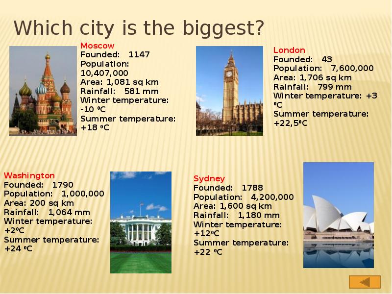 Questions 1 when was moscow founded. Its biggest City is /Cities are ответ. Как переводится the biggest Cities are. The City founded in 1147. Which is ..... City(hot).