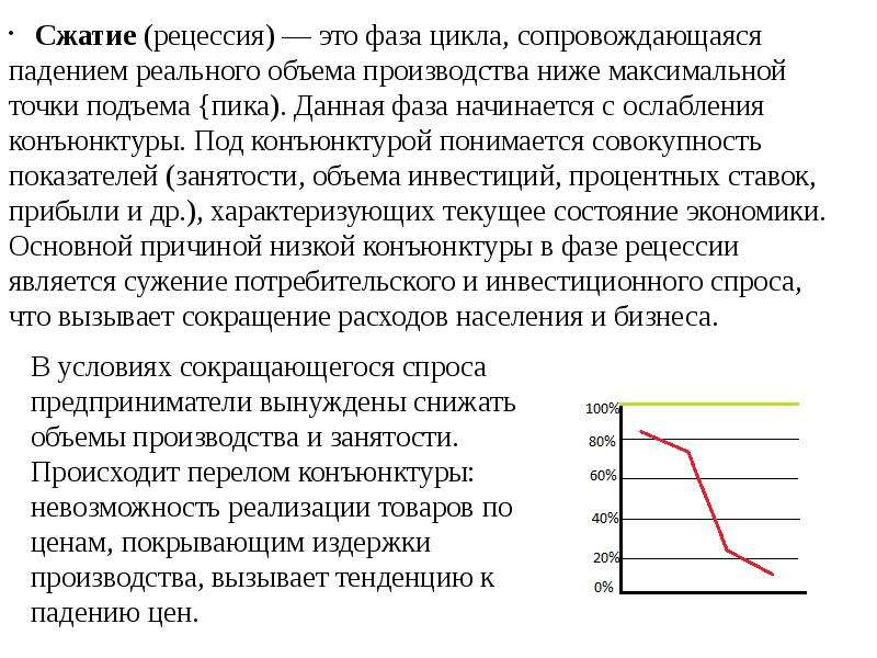 Циклическое развитие экономики презентация