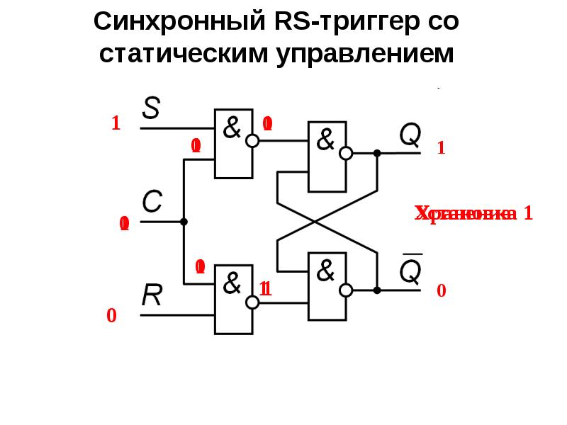 Триггер своими руками схема