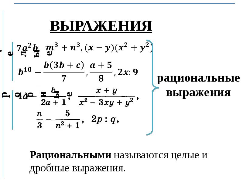 Наименьшее значение переменной. Множество допустимых значений переменных. Допустимые значения x+4. Допустимые значения переменных 4/x-8.