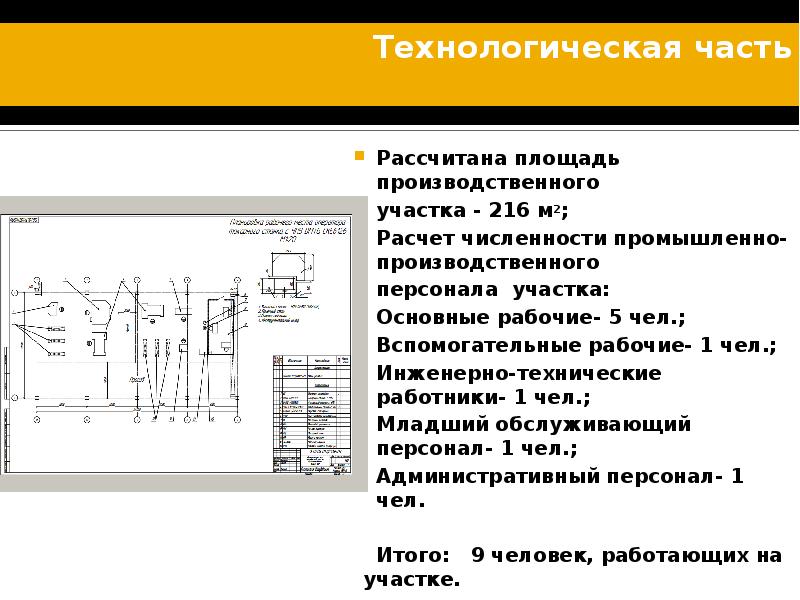 Разработка технологического процесса