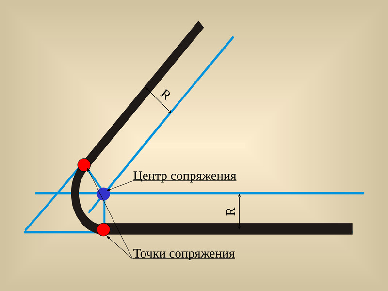 Сопряжение презентация по черчению 8 класс