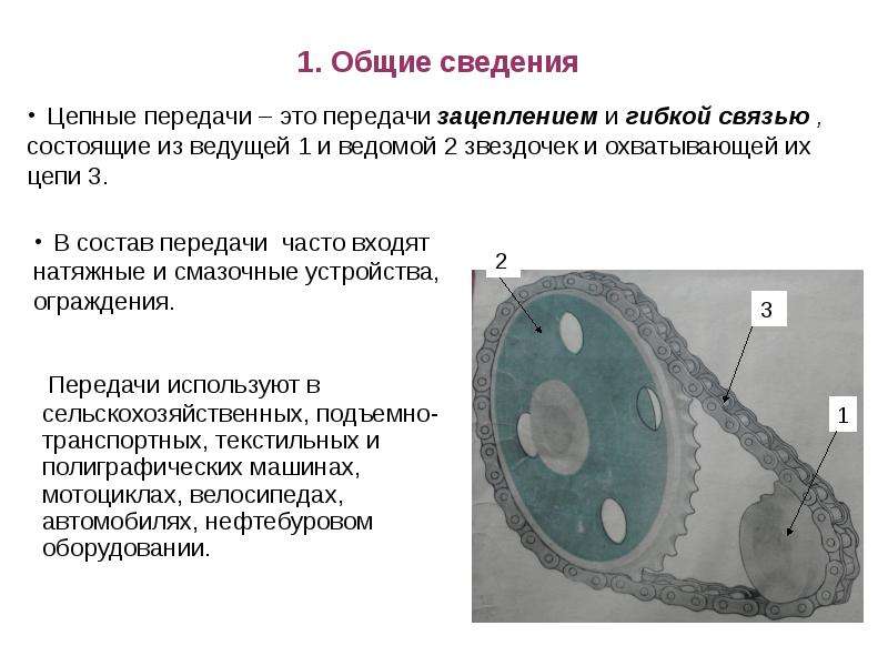 Цепные передачи презентация