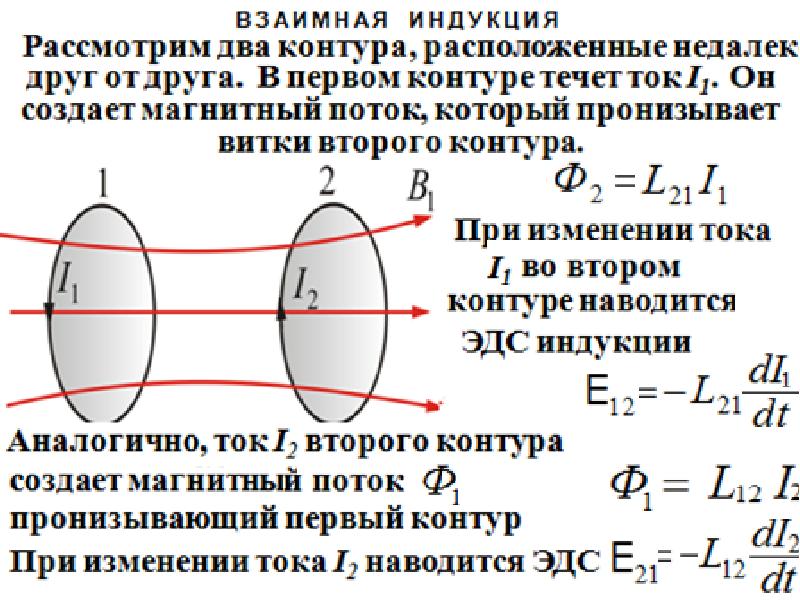 Взаимная индуктивность формула