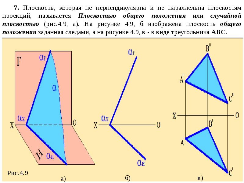 Треугольник авс плоскость которого является фронтально проецирующей плоскостью показан на рисунке