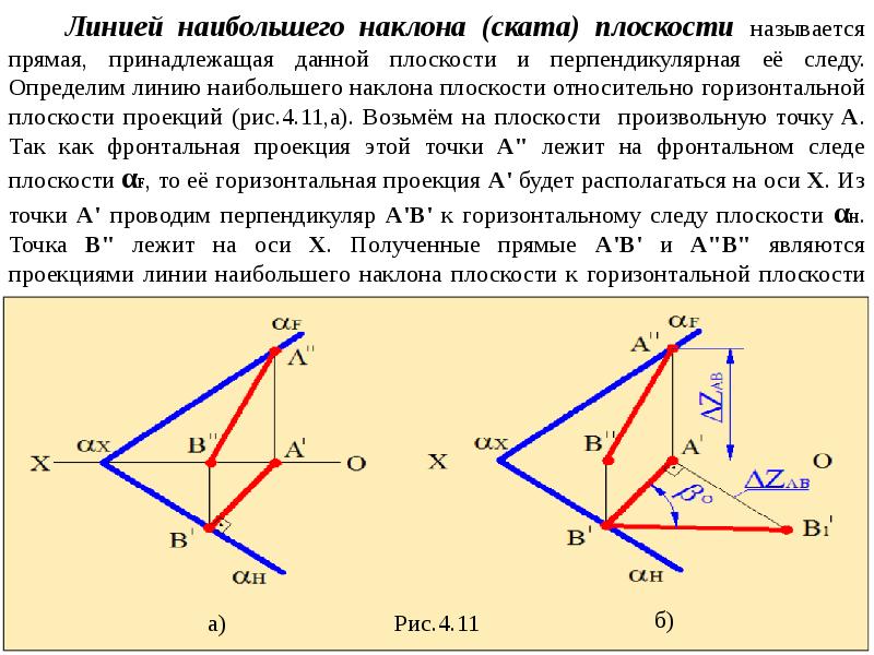 Линии на плоскости. Линия наибольшего наклона плоскости к п2. Построение линии ската плоскости. Линии наибольшего наклона плоскости к плоскостям проекций это. Плоскость главные линии следы плоскости.