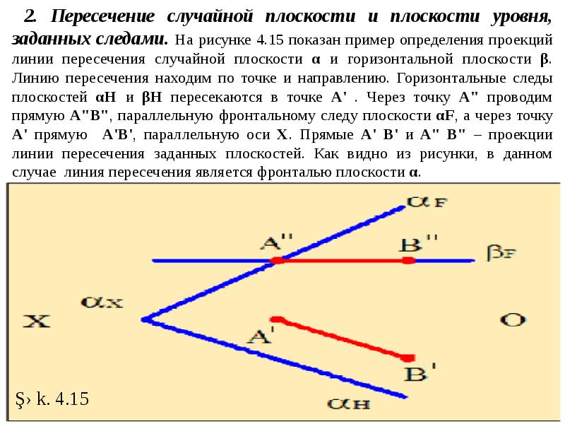 Горизонтальная плоскость показана на рисунке