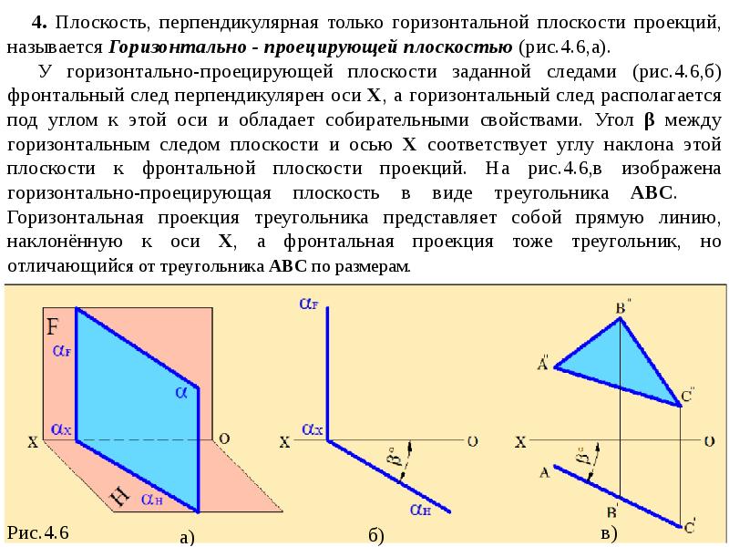 Сечение следами плоскости