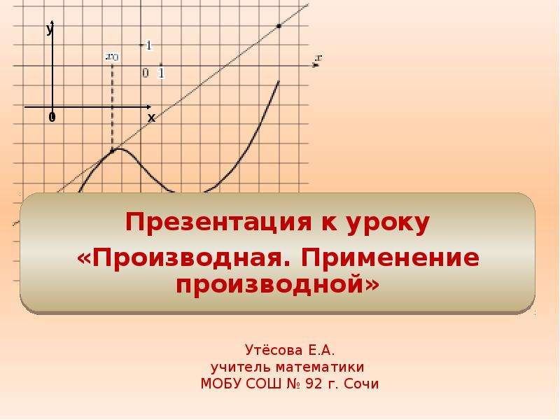 Применение производной. Применение производной презентация. Производная презентация. Использование производной в математике. Презентация на тему производная.