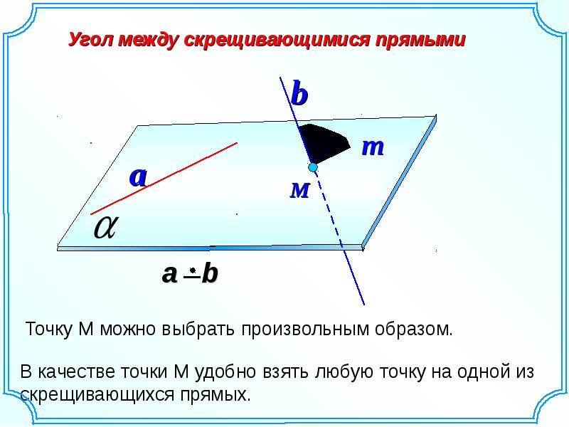 Угол между прямыми задачи