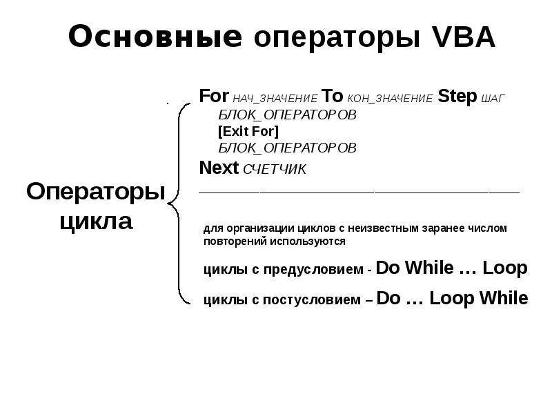 Язык инструкции