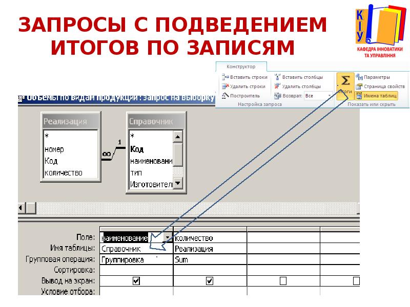 Создание запросов