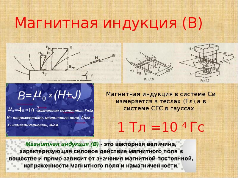 Вихретоковый контроль презентация