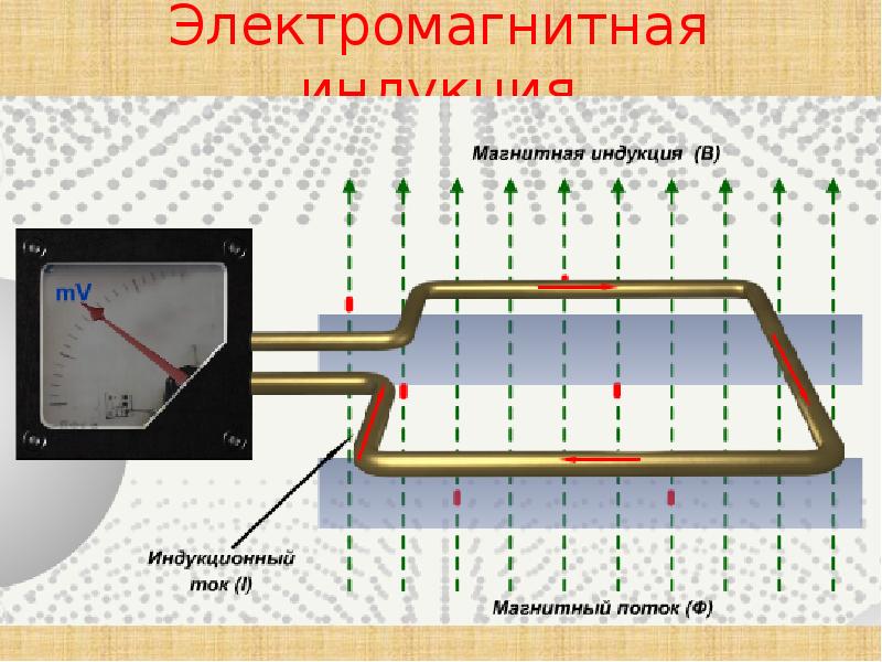 Вихретоковый толщиномер схема