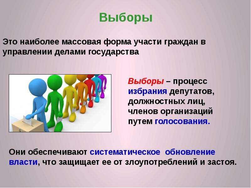 Выбирать это. Участие граждан в политической жизни. Выборы это процесс избрания. Участие граждан в государственном управлении. Массовые формы участия граждан в управлении делами государства.