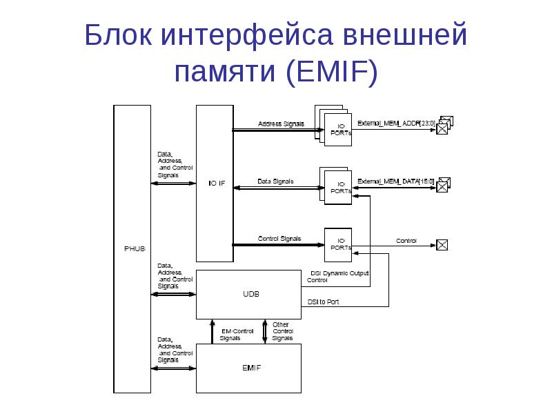 Блок моб