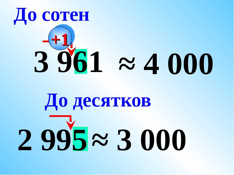 Округление натуральных чисел презентация