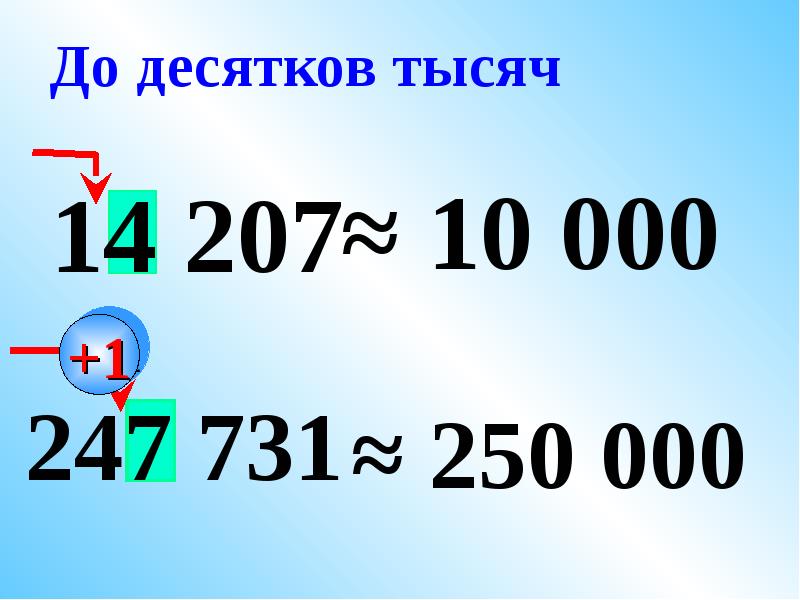 Округление натуральных чисел презентация