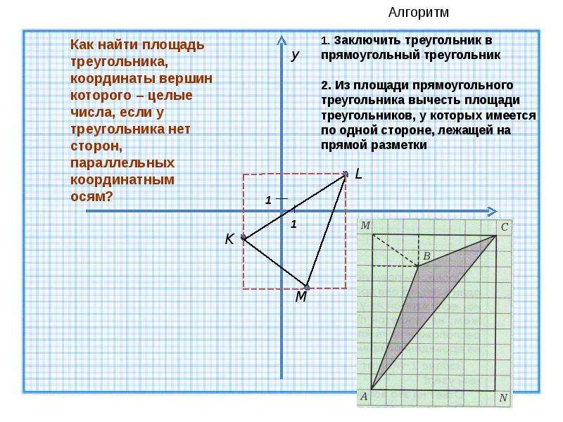 Площадь треугольника на координатной плоскости