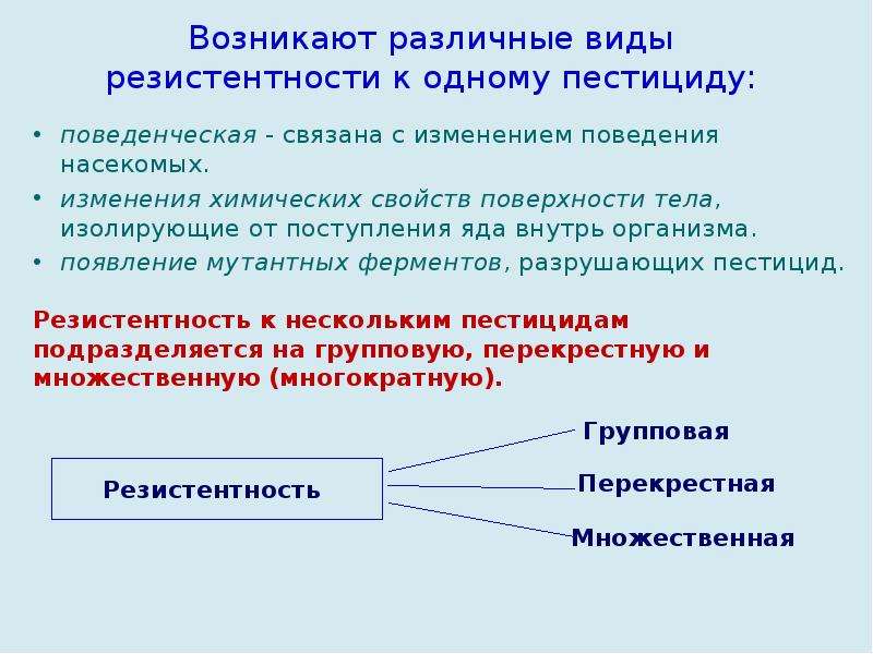 Возникнуть различный