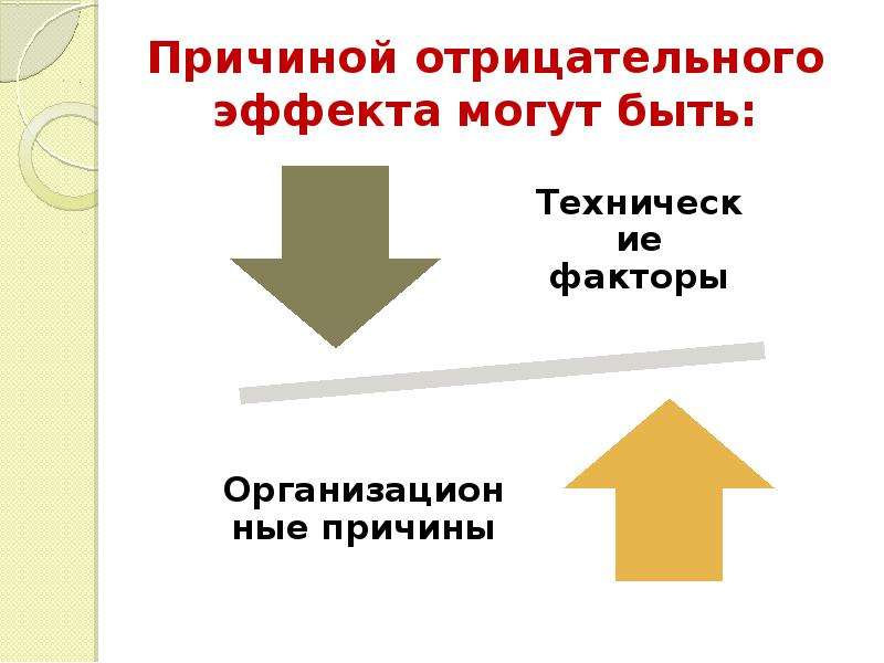 Государство как рыночный субъект презентация