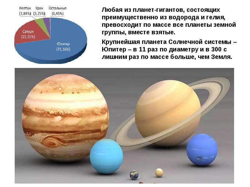 Картинки философия планеты