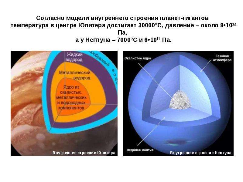 Планеты гиганты картинки