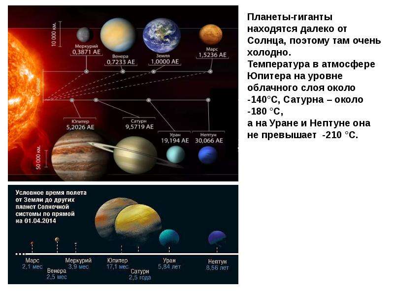 Картинки философия планеты