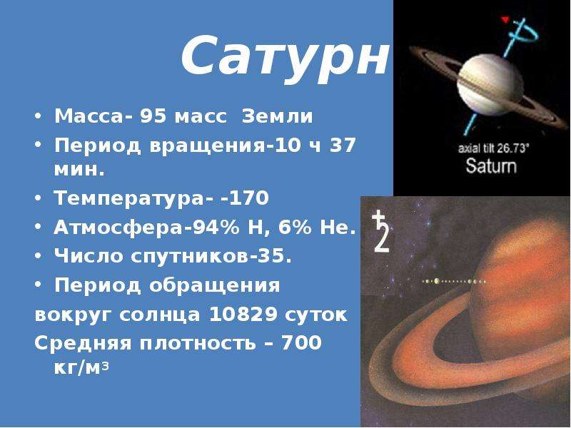 Сатурн на рисунке обозначен цифрой 4 атмосфера