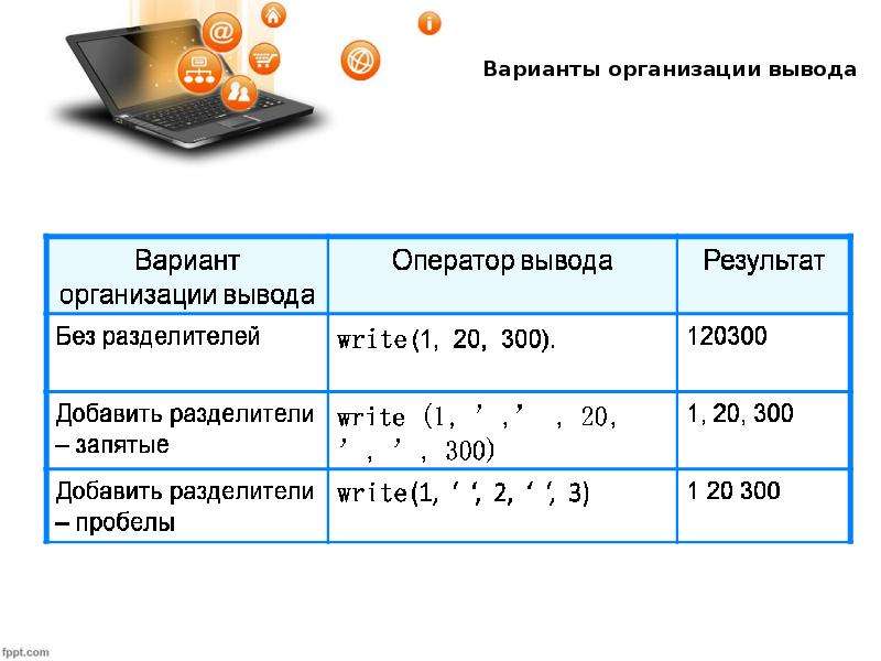 Паскаль руководство для пользователя и описание языка