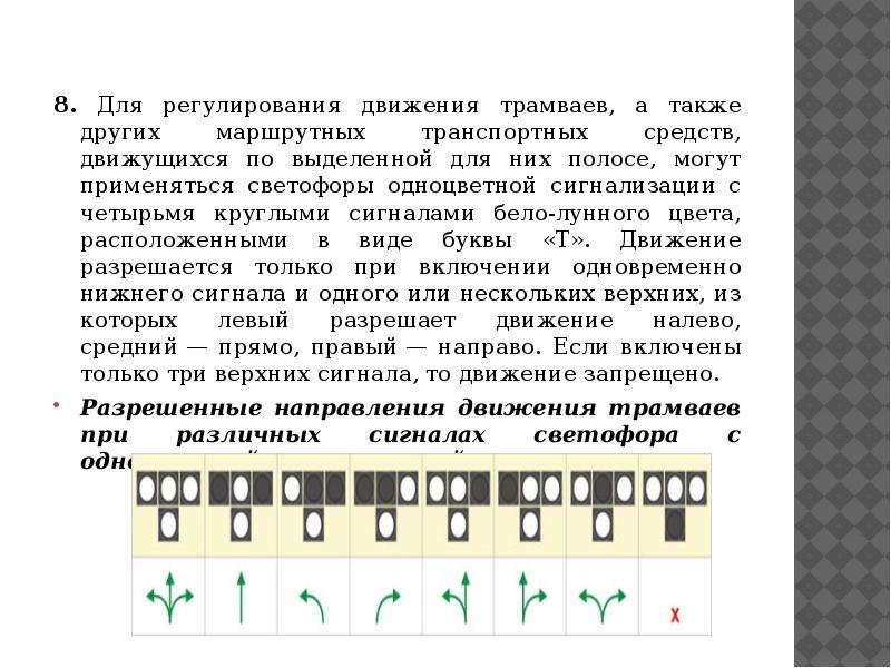 Сигналы светофора трамвая в картинках с пояснениями