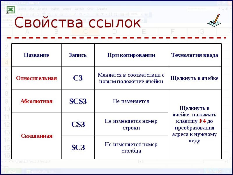 Ссылка на свойство c. Название ссылки это. У11а свойства. Свойства ссылки можно увидеть адрес.