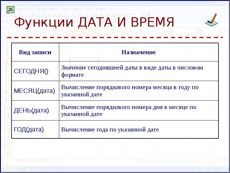 Запишите назначение. Функции даты и времени. Функция Дата. Назначение формулы. Функция Date.