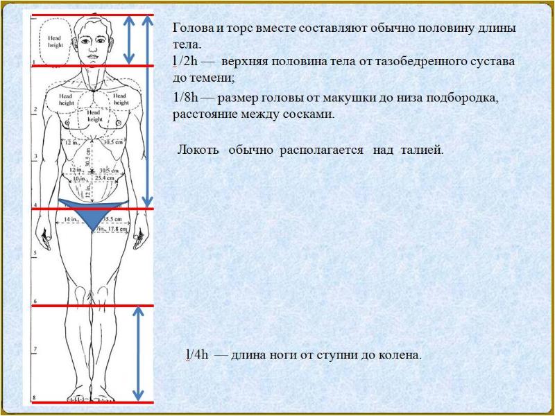 Как называется изображение внутренней жизни человека в художественном произведении