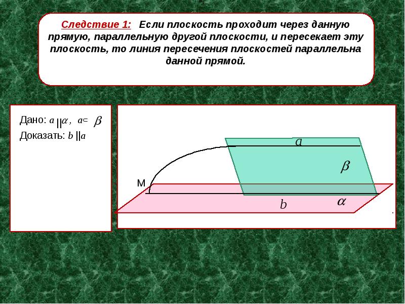 Основная плоскость проходит. Следствие из признака параллельности плоскостей. Если плоскость проходит через данную прямую параллельную другой. Доказательства к следствиям параллельности плоскостей. 3 Следствие прямых и плоскостей.