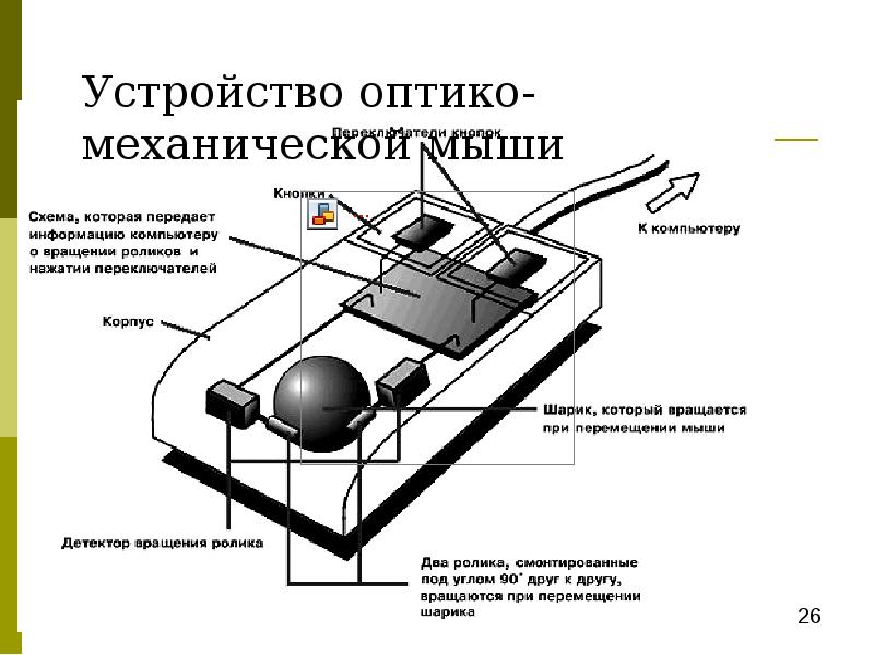 В оптико механической системе изображение формируется