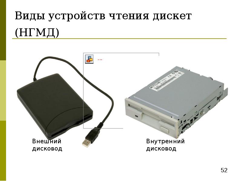 Как выглядит устройство. Устройство для чтения дискет. Устройство чтения дискет название. Виды устройств. Виды НГМД.