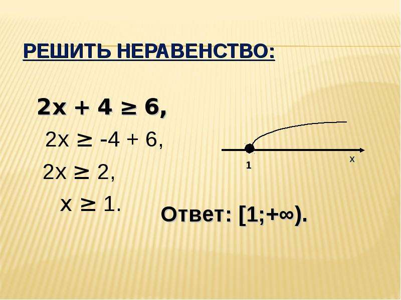 Реши неравенство 2 класс