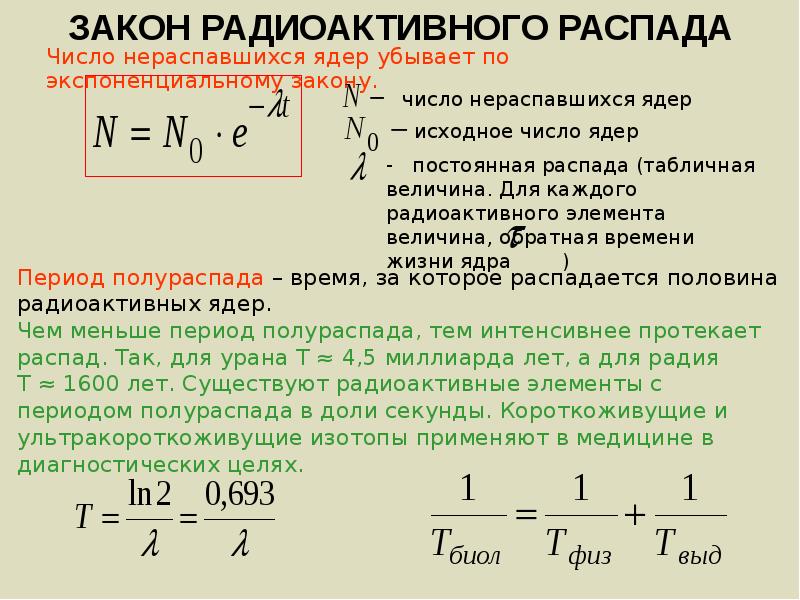 Формула активности радиоактивного