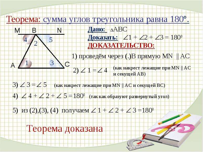 Сумма углов треугольника 7 класс доказательство теорема. Теорема о сумме углов треугольника презентация. Сумма всех углов треугольника. Сумма угловтрукгольника. Сумма глы треугольника.