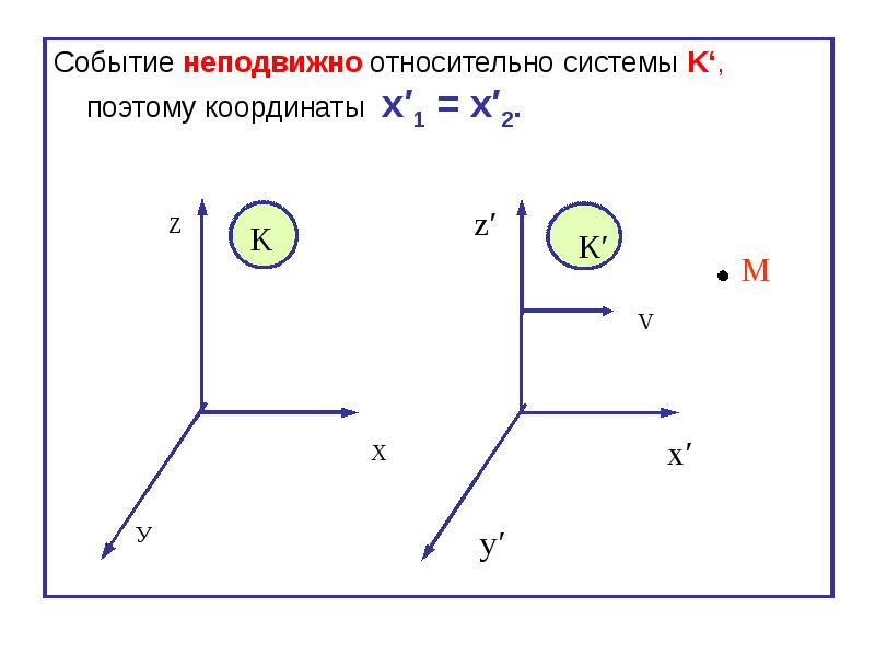 Относительная система координат. Относительная система координат ЧПУ. Абсолютная и Относительная система координат. Абсолютная система координат в ЧПУ. Расположение прямой относительно системы координат.