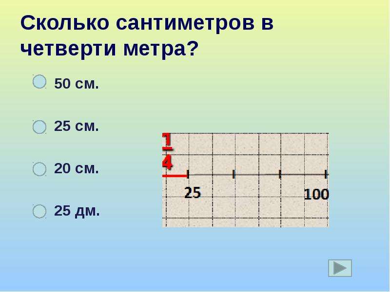 3 5 12 сколько. Сколько см в четверти метра. Четверть метра. Четверть в см. Сколько сантиметров.