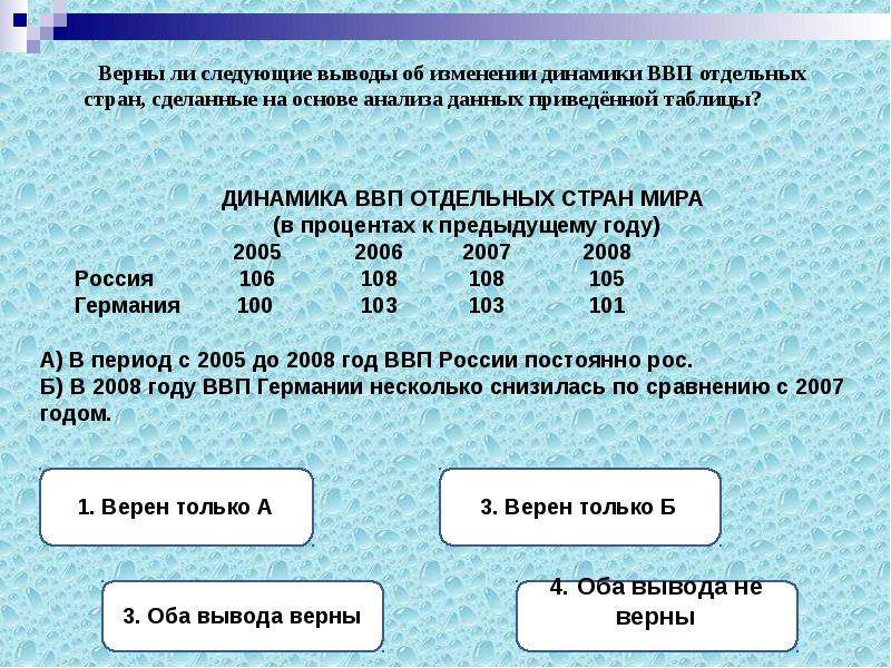 Какие из следующих выводов. Верны ли следующие утверждения ВВП стоимость.