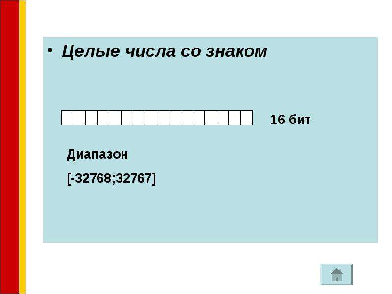 Символ целого числа. Целое знак. Целое со знаком. Фрагмент целого табличка. Целая как знак.