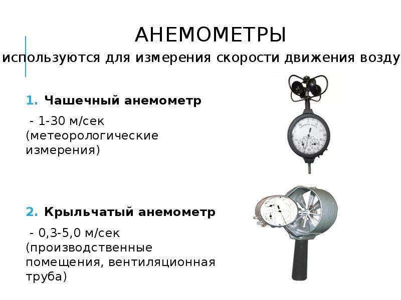 Измерение скорости м с