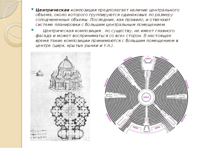 Центрическая схема характерна для