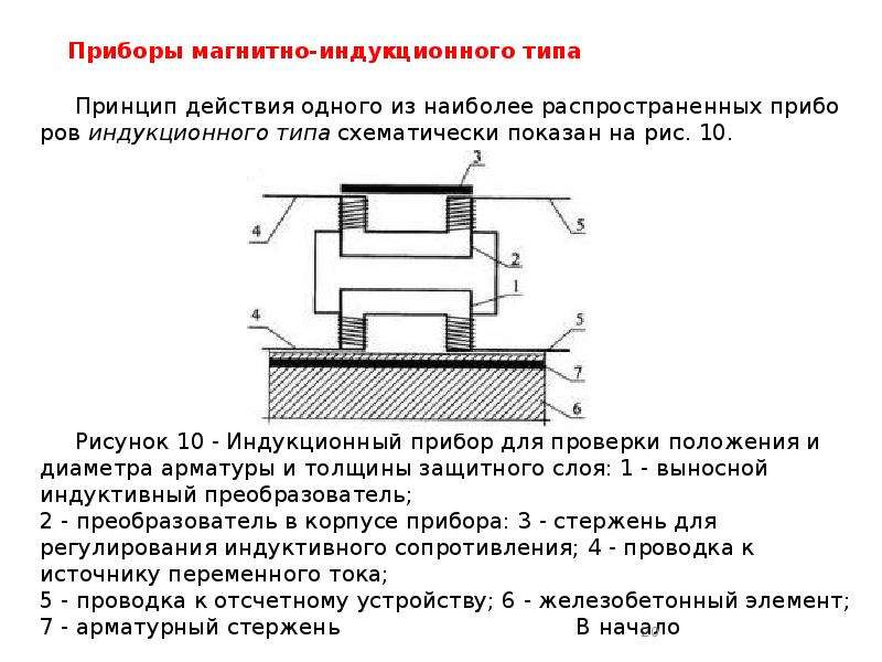 Магнитно индукционный. Магнитно-индукционная. Магнито-индуктивный аппарат. Виды магнитных индукторов. Индукционный магнитный прибор.